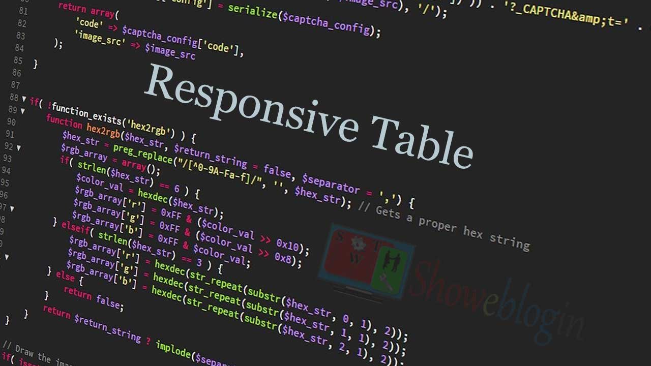 Insert Responsive HTML Table in blog