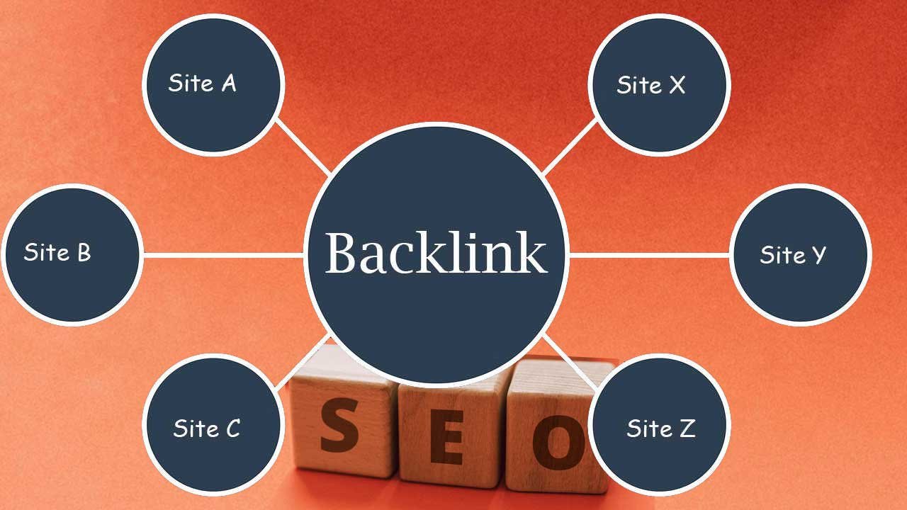 Backlink SEO in 2025 – Complete Guide