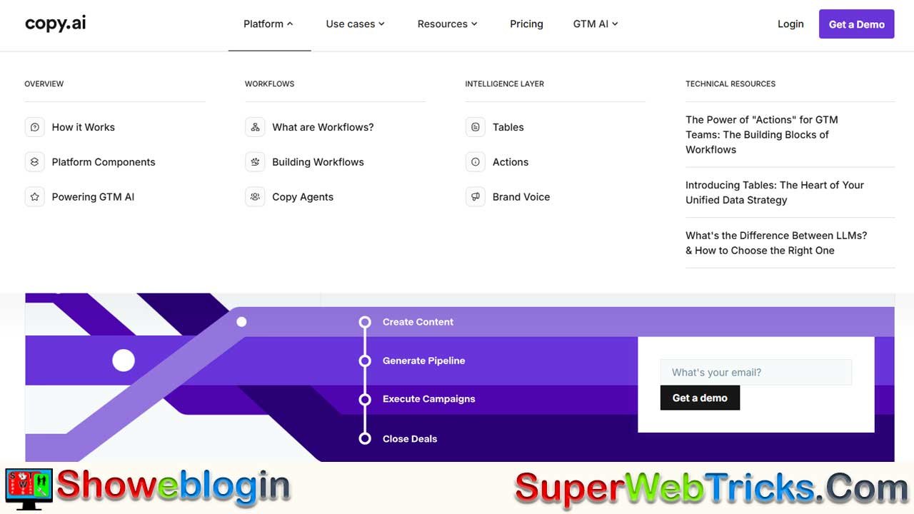 Future-Proof Your Business with GTM AI: The Ultimate Blueprint for Sustainable Growth