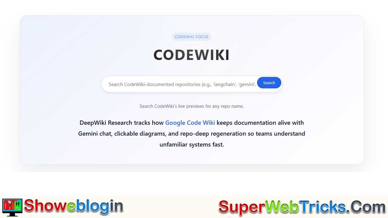 CodeWiki: Next-Gen AI Framework for Scalable, Accurate Software Architecture Documentation